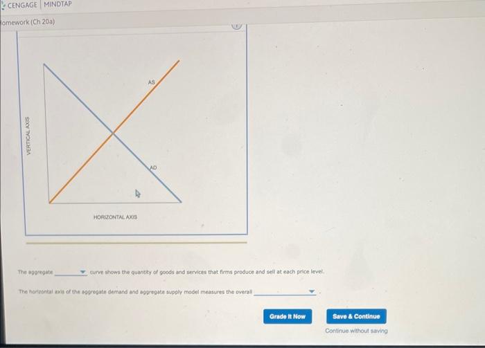 Solved A mayonty of economists believe that in the long run, | Chegg.com