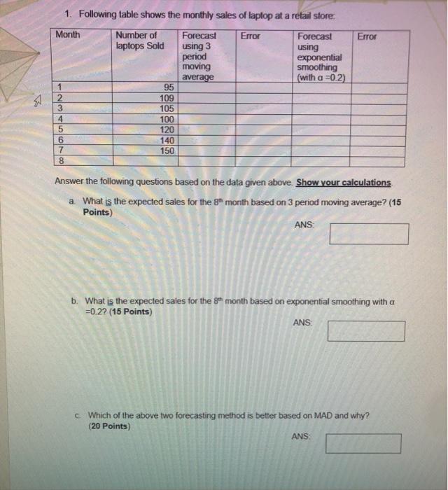 Solved Error 1. Following table shows the monthly sales of | Chegg.com