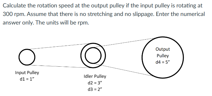 Solved Calculate the rotation speed at the output pulley if | Chegg.com