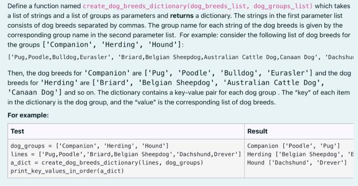 Solved Define a function named create_dog_breeds_dictionary | Chegg.com