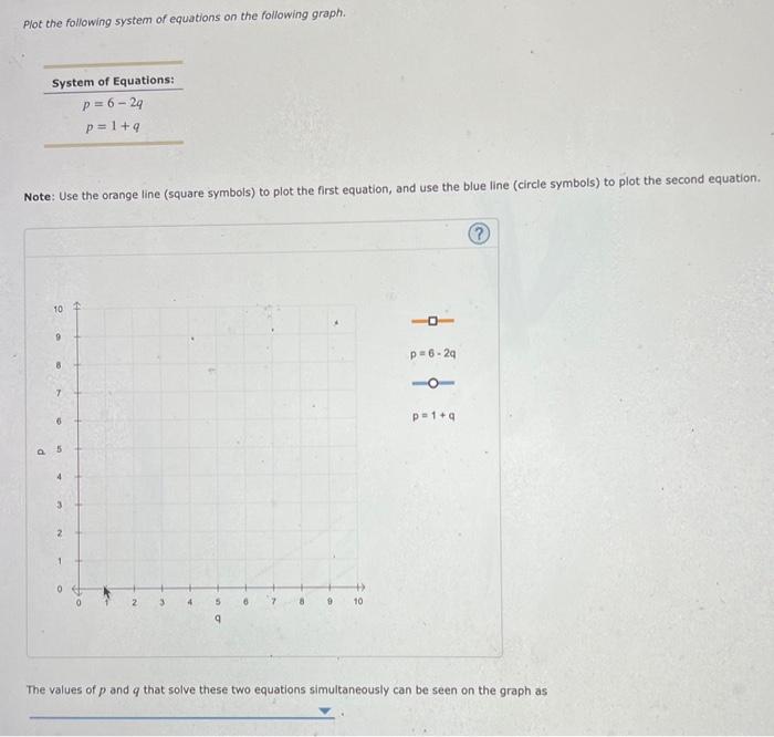Solved Solve the following system of equations for z and for | Chegg.com