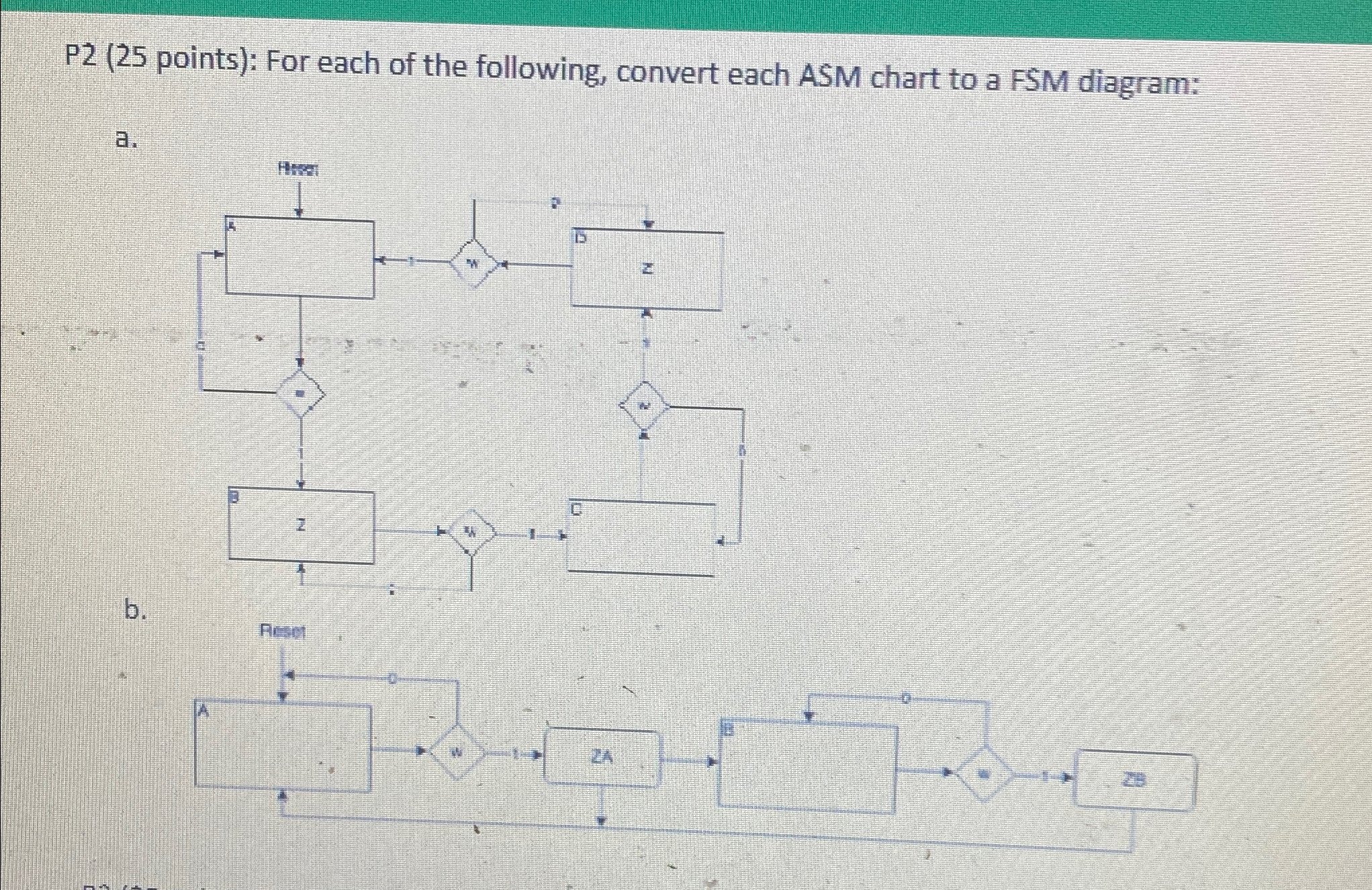 Solved P2 (25 ﻿points): For each of the following, convert | Chegg.com
