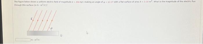 Solved The Figure Below Shows A Uniform Electric Field Of | Chegg.com