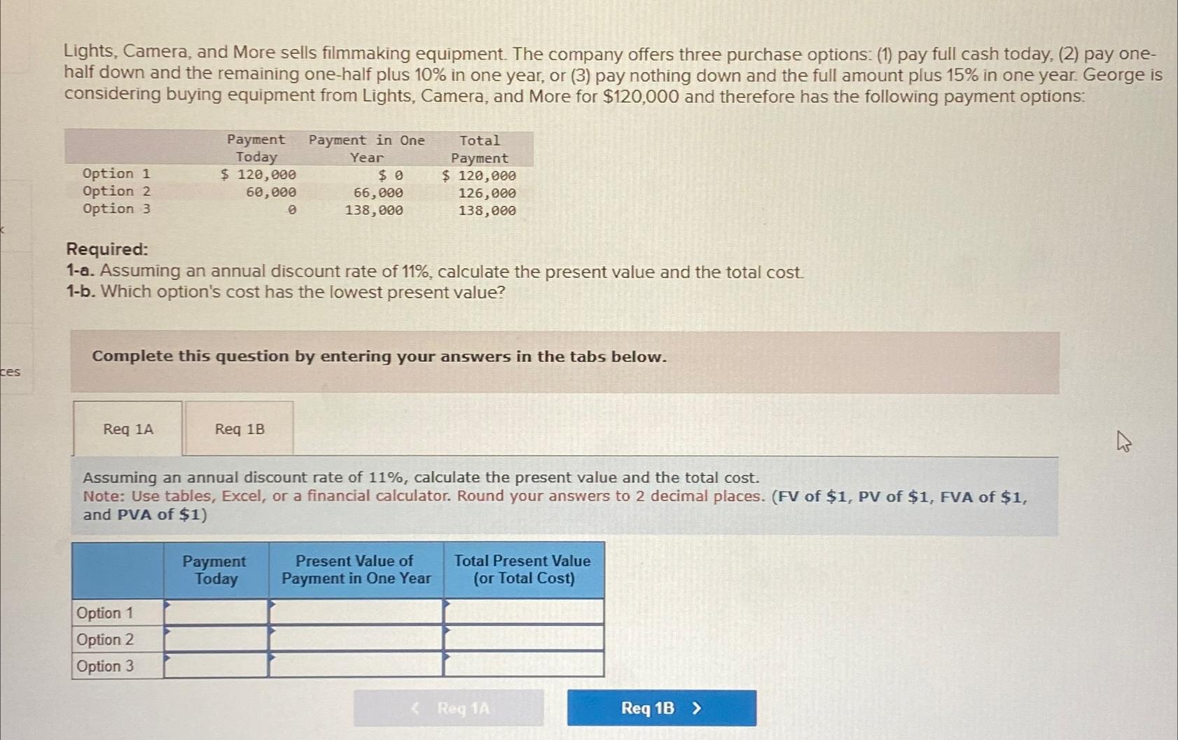 Solved Lights, Camera, and More sells filmmaking equipment.