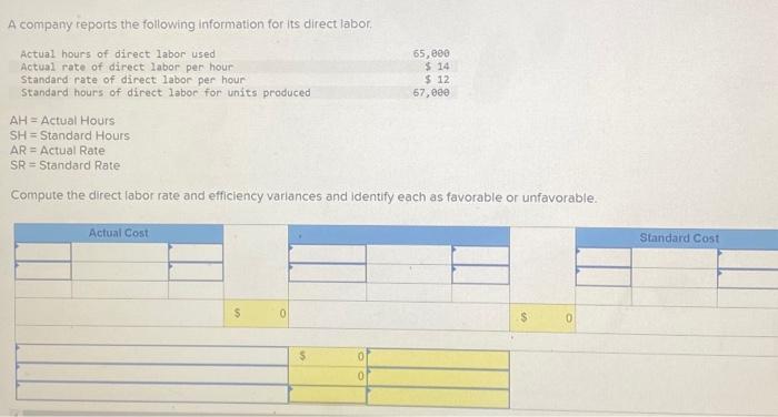 Solved A company reports the following information for its | Chegg.com