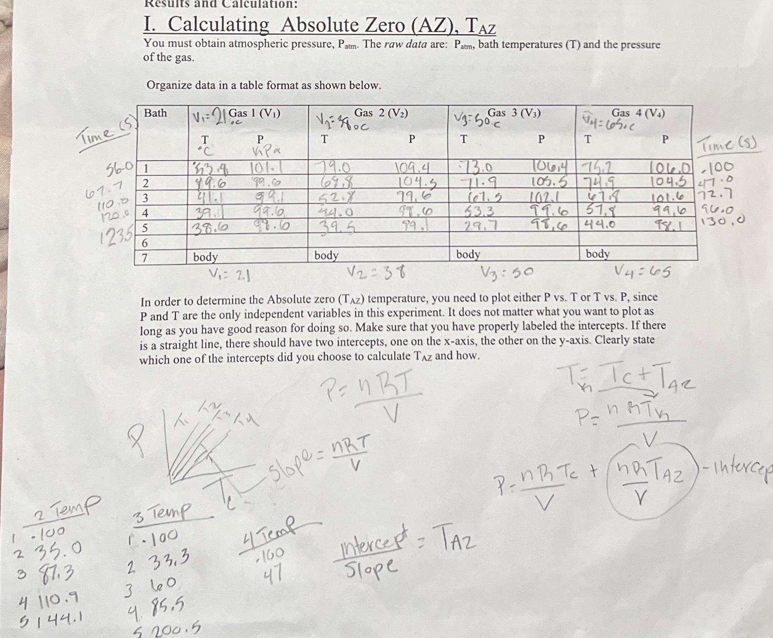 Solved I. Calculating Absolute Zero (AZ), TAZYou must obtain | Chegg.com