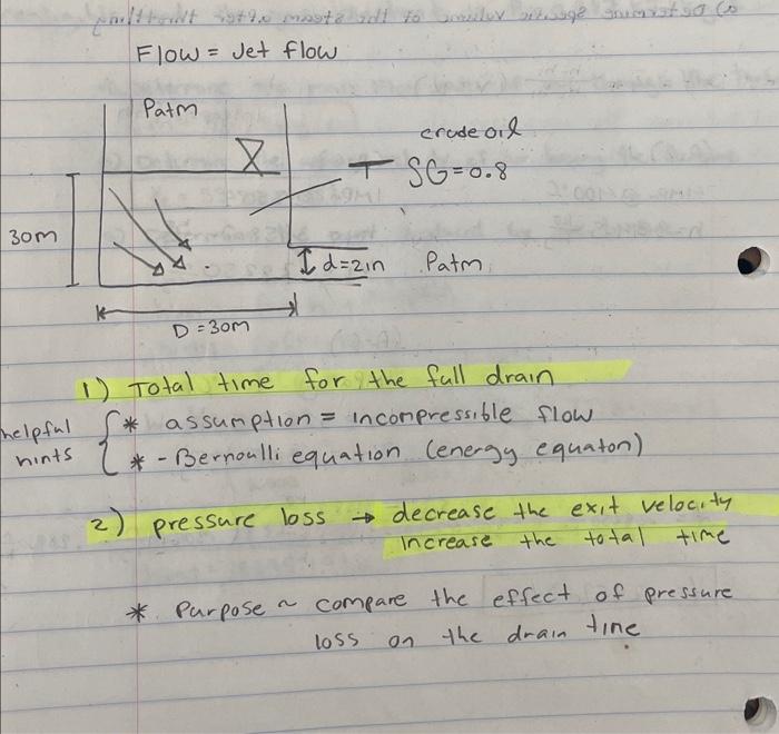 Solved Flow = Jet flow 1) Total time for the full drain pful | Chegg.com