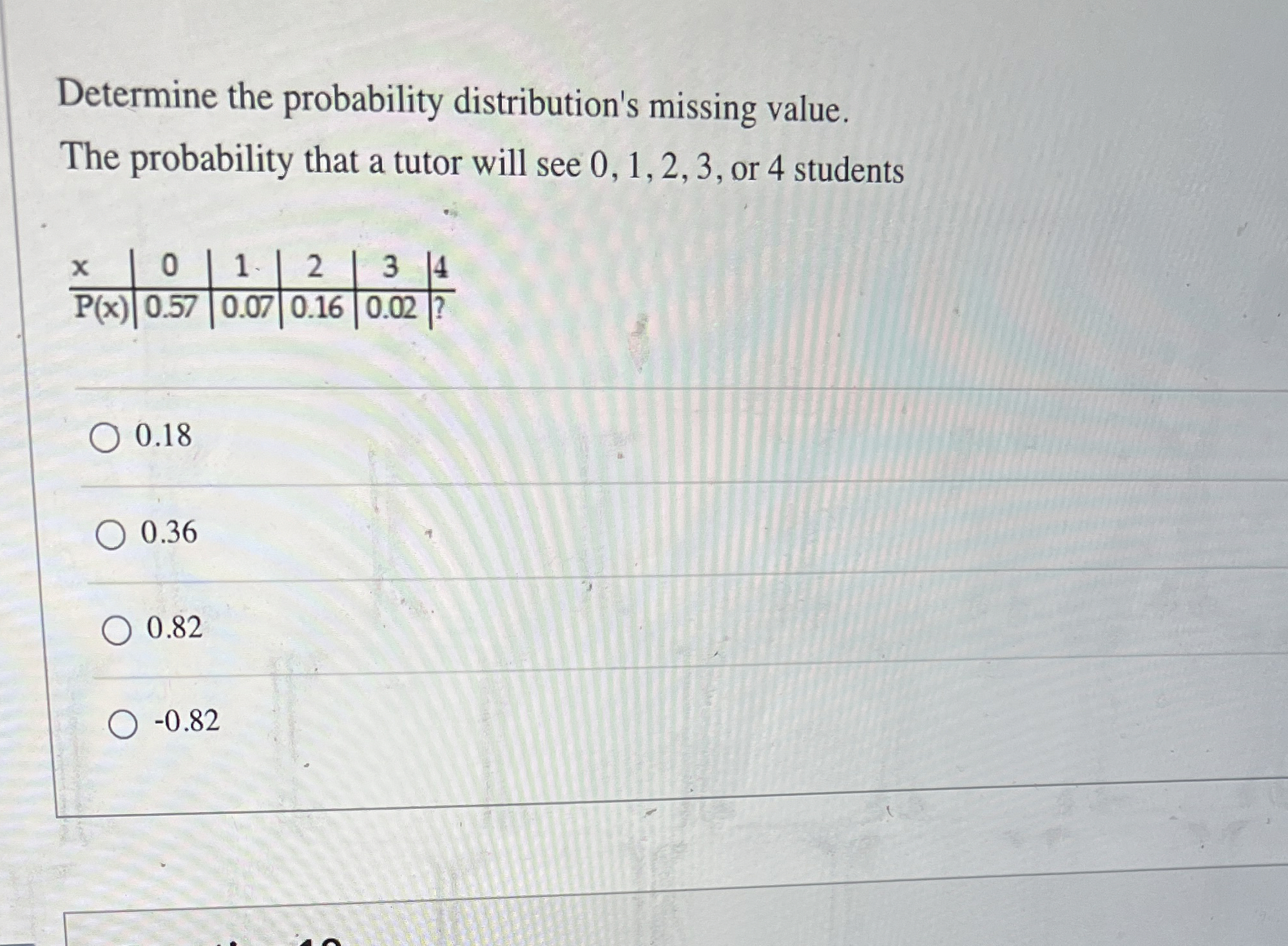 Solved Determine the probability distribution's missing | Chegg.com