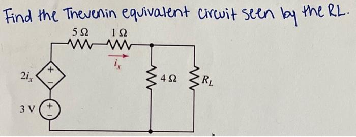 Find the Thevenin equivalent circuit seen by the RL. | Chegg.com