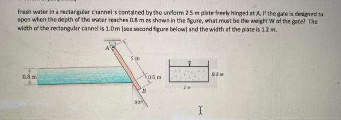 Solved Fresh water in a rectangular channel is contained by | Chegg.com