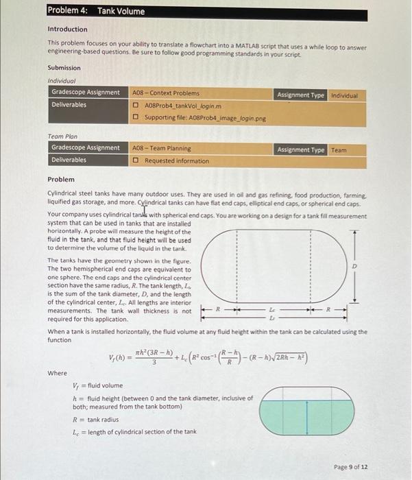 Solved Problem 4: Tank Volume Introduction This problem | Chegg.com