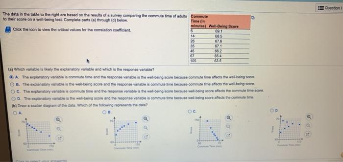 Solved Question The data in the table to the right are based | Chegg.com