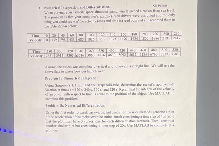 Solved 1. Numerical Integration and Differentiation. 50 | Chegg.com