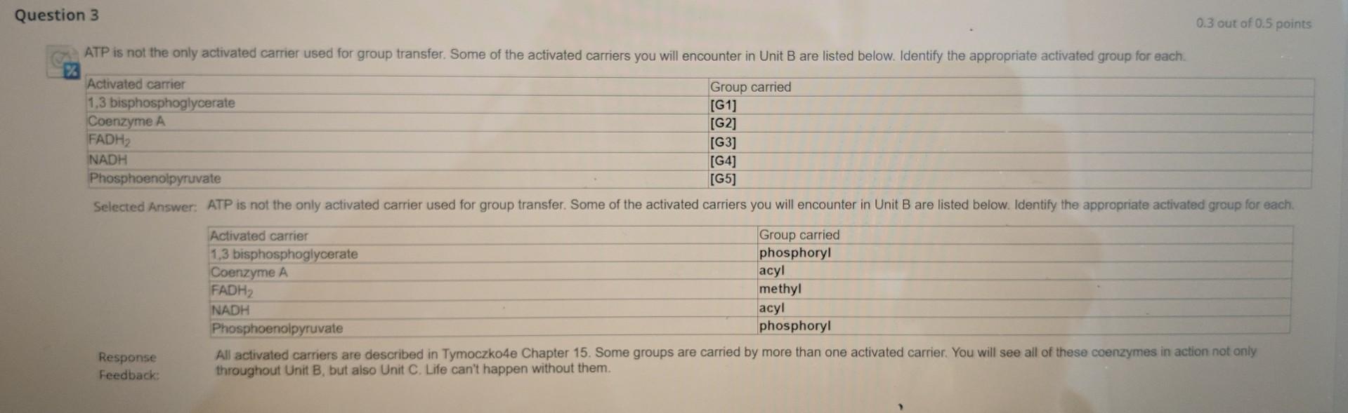 Solved Three of these answers are correct and two are wrong. | Chegg.com