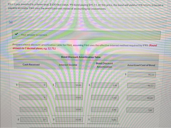 Solved Under the above assumption, prepare journal entries | Chegg.com