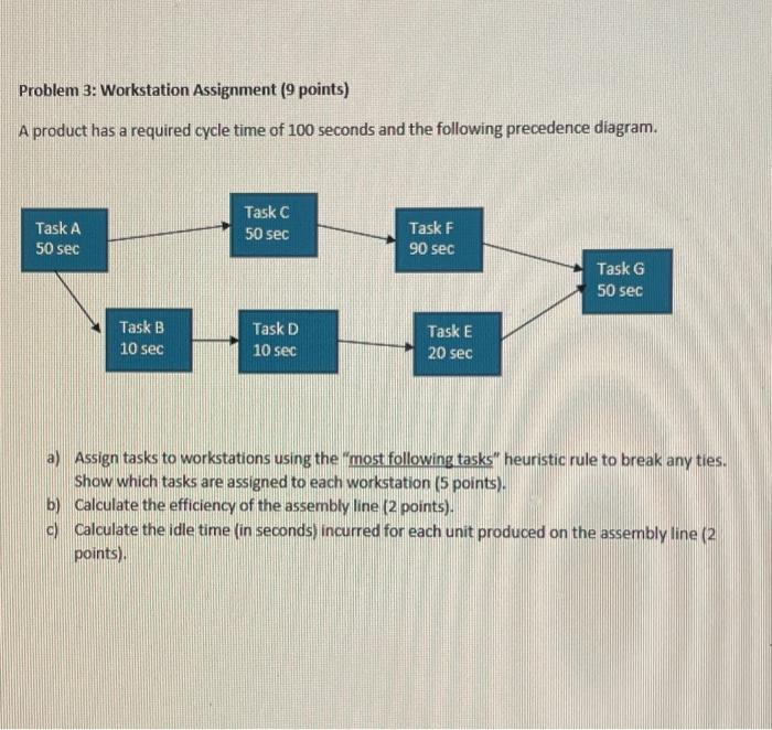 Solved Problem 3: Workstation Assignment (9 points) A | Chegg.com