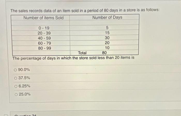 Solved The sales records data of an item sold in a period of | Chegg.com