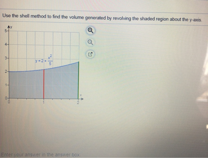 Solved Use the shell method to find the volume generated by | Chegg.com