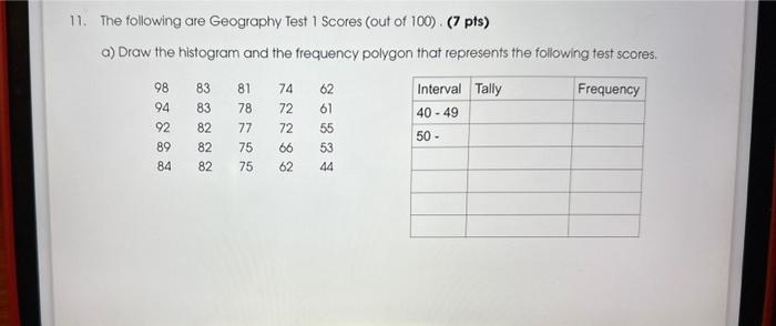 Solved 11. The following are Geography Test 1 Scores (out of | Chegg.com