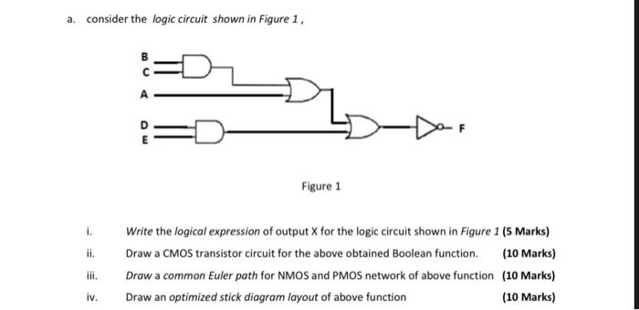 Solved a consider the logic circuit shown in Figure 1, A mo | Chegg.com