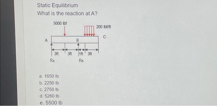 Solved Static Equilibrium What is the reaction at A? A 5000 | Chegg.com