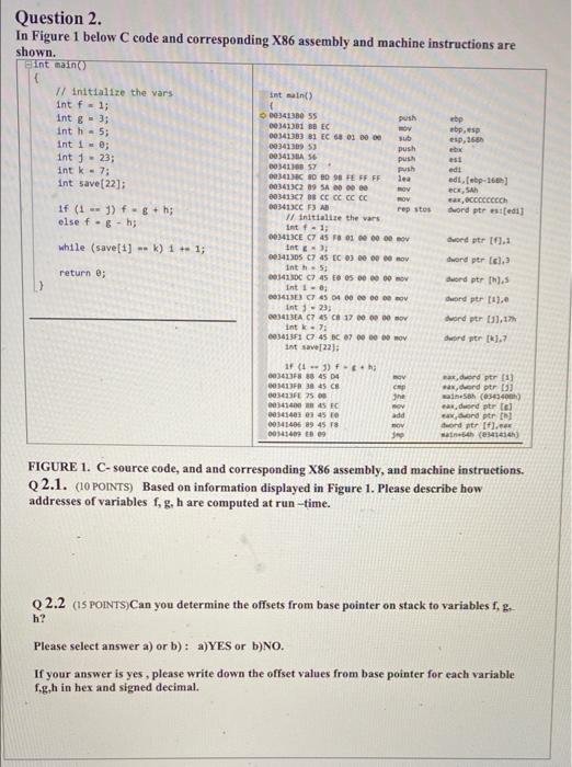 Solved . push Question 2. In Figure 1 below C code and | Chegg.com