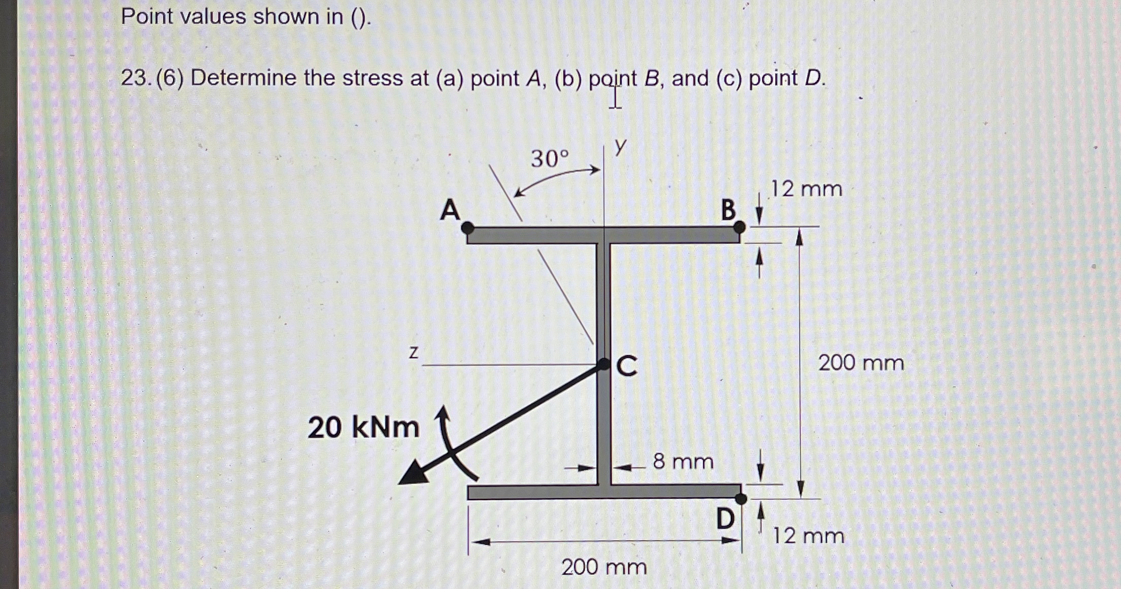 Solved Point values shown in ().23. (6) ﻿Determine the | Chegg.com