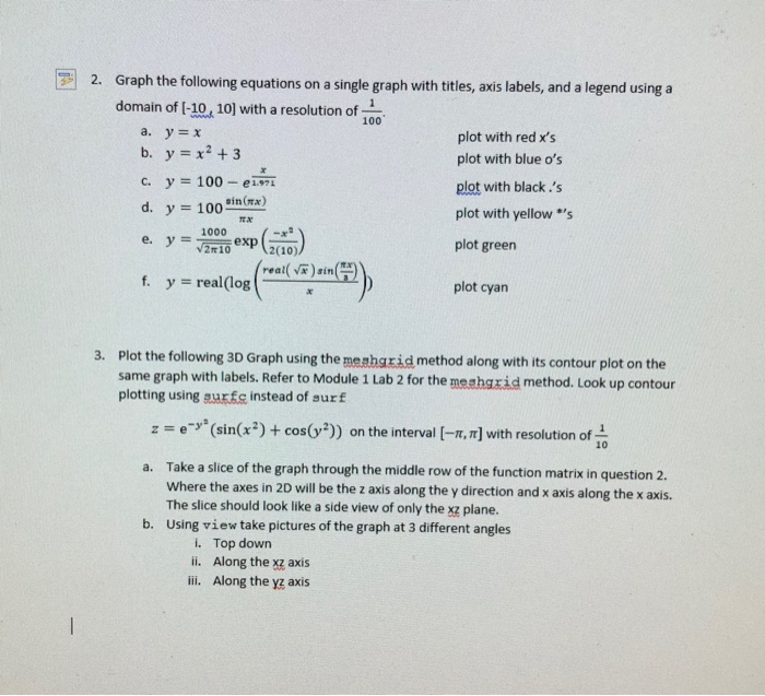 Solved 2 2. Graph the following equations on a single graph | Chegg.com
