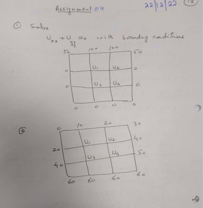 Solved apply gauss seidal method to solve the question and | Chegg.com