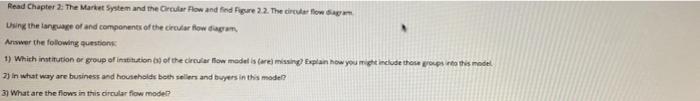 Solved Read Chapter 2: The Market System And The Circular | Chegg.com