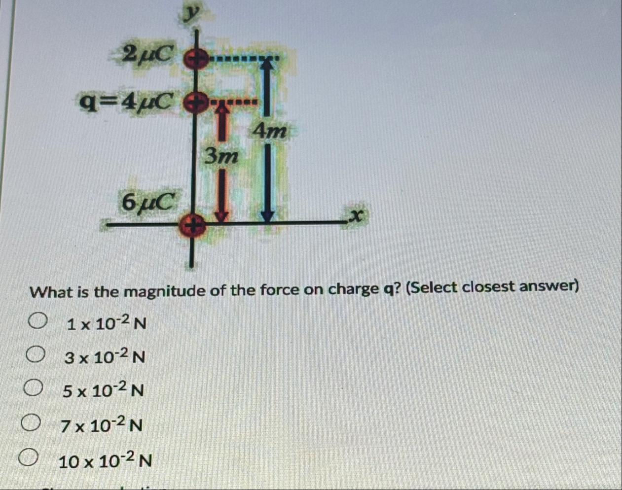 Solved What is the magnitude of the force on charge | Chegg.com