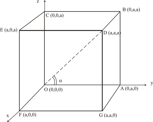 Solved: Find the angle between a diagonal of a cube and one of ...