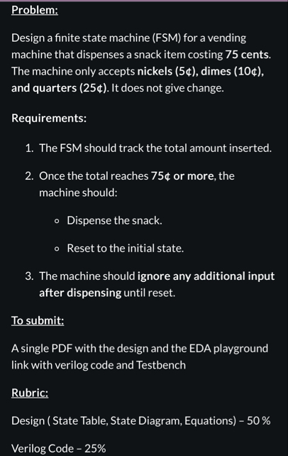 Solved Problem:Design a finite state machine (FSM) ﻿for a | Chegg.com