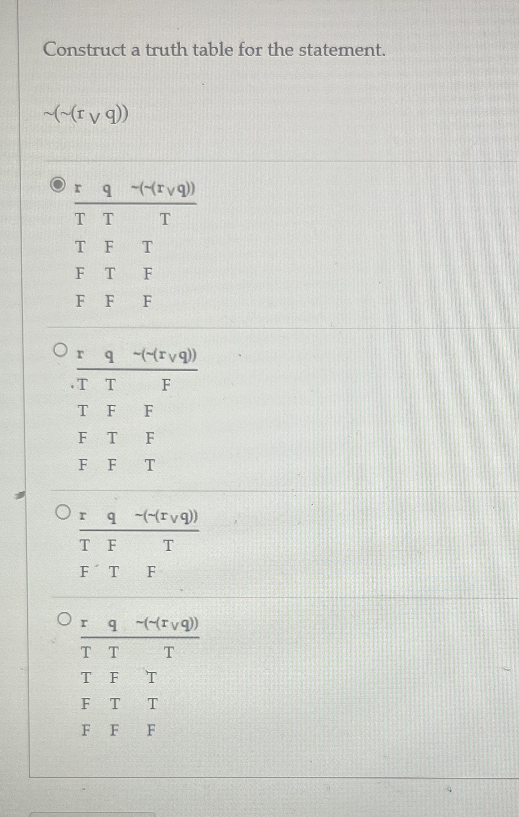 Solved Construct a truth table for the | Chegg.com