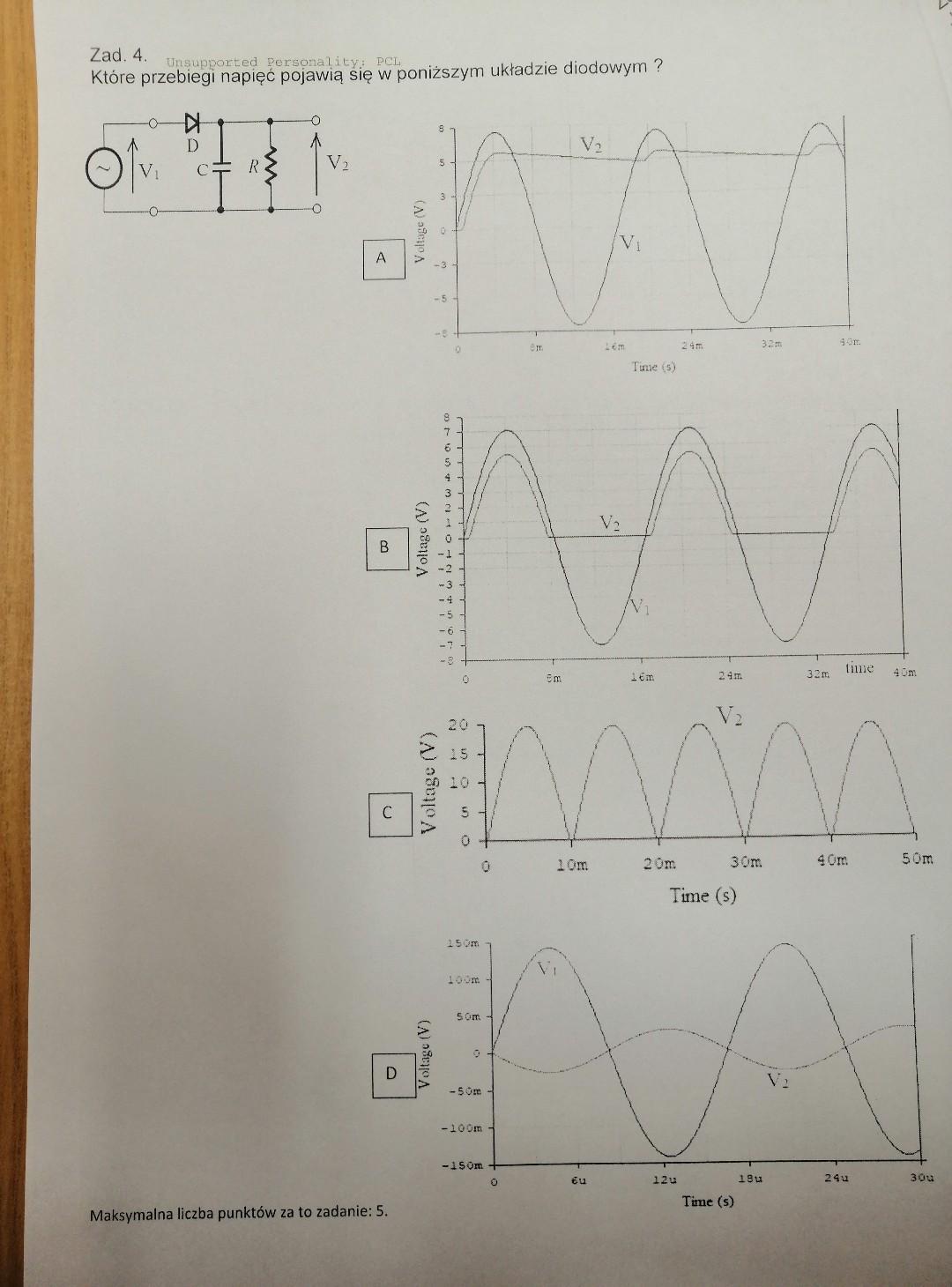 Solved Task 4. Unsupported personality L Which voltage