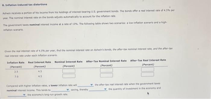 Solved B. Inflation-induced tax distortions Ashwin receives | Chegg.com