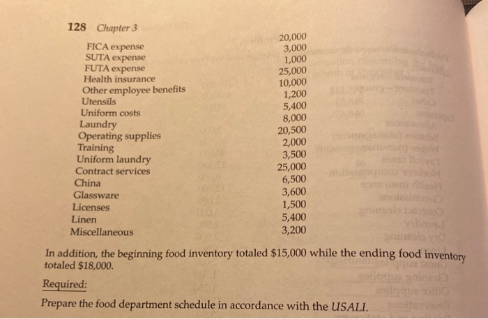 Solved Schedule Problem 8 Is An Excellent Food Manager Bu Chegg Com