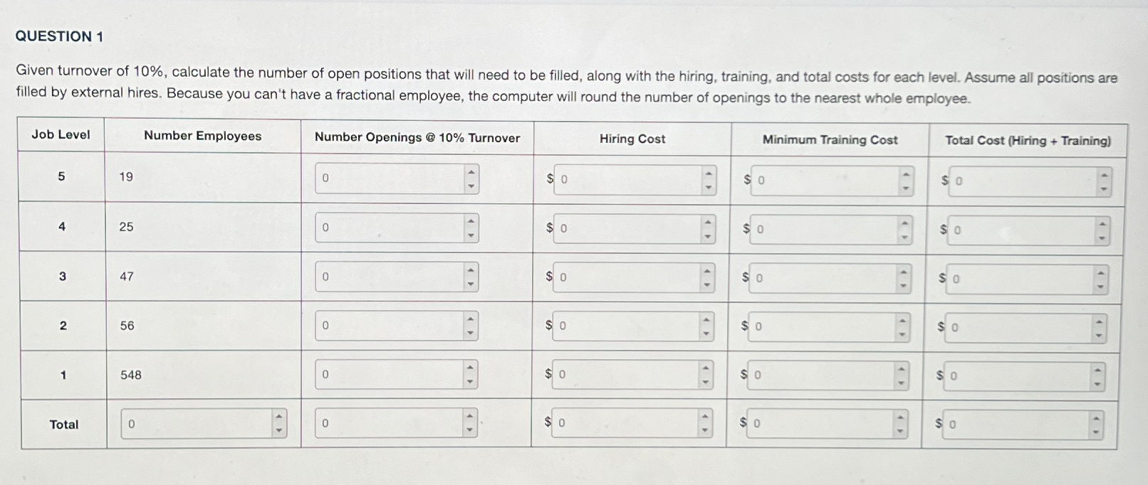 Solved QUESTION 1Given turnover of 10, ﻿calculate the