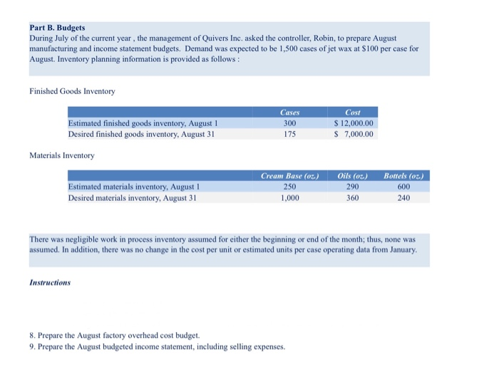 Part B. Budgets During July Of The Current Year, The | Chegg.com