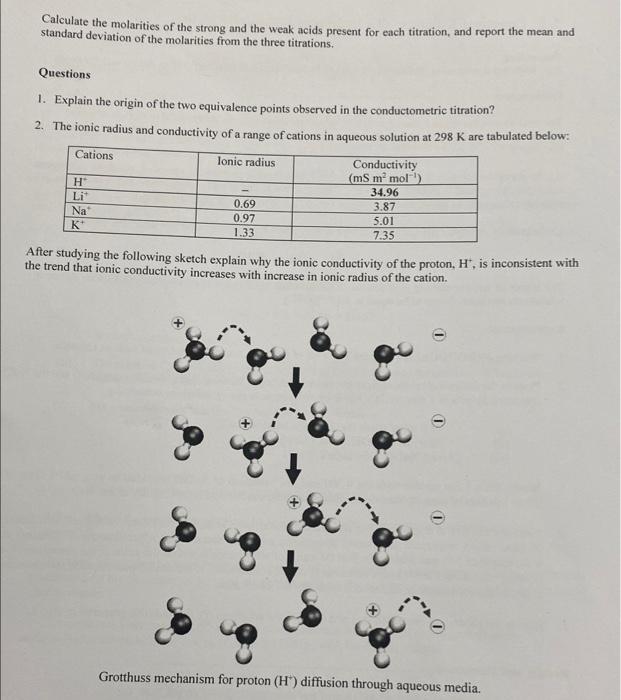 Solved Calculate the molarities of the strong and the weak | Chegg.com