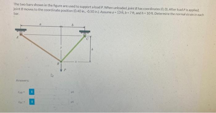 Solved The Two Bars Shown In The Figure Are Used To Support | Chegg.com