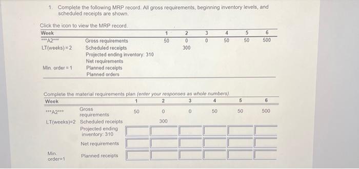 Solved 1. Complete the following MRP record. All gross | Chegg.com