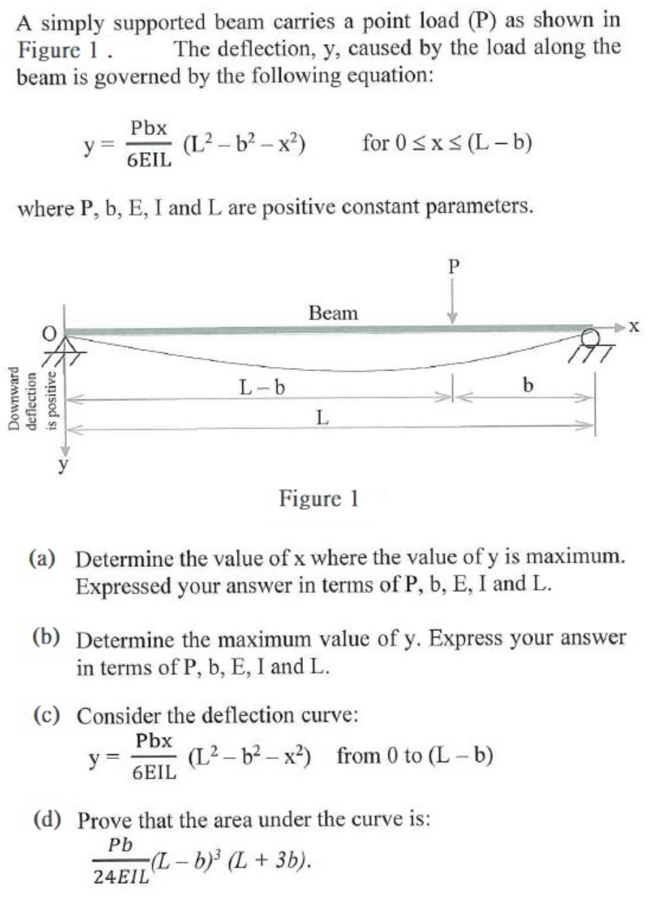 Solved A simply supported beam carries a point load (P) ﻿as | Chegg.com