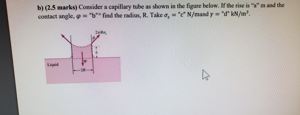 Solved B 2 5 Marks Consider A Capillary Tube As Shown Chegg Com