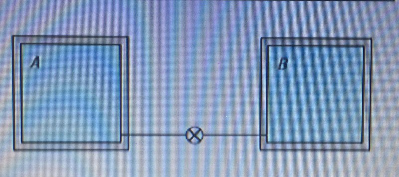 Solved - Two Tanks Are Connected As Shown In Figure, Both | Chegg.com