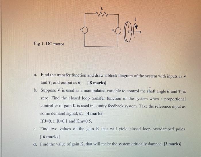 R Pete Fig 1: DC motor a. Find the transfer function | Chegg.com