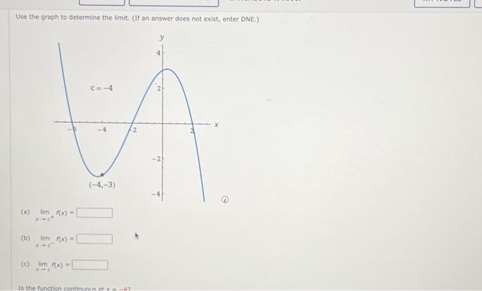 Solved Use the graph to determine the limit. (If an answer | Chegg.com
