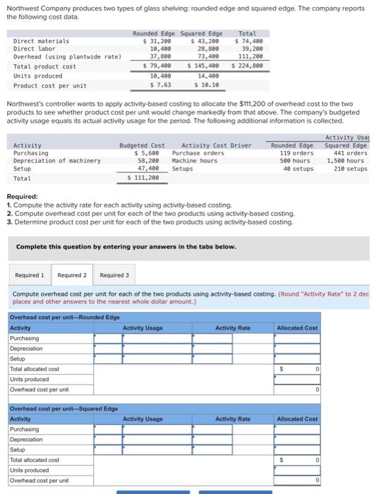 Solved Northwest Company produces two types of glass | Chegg.com