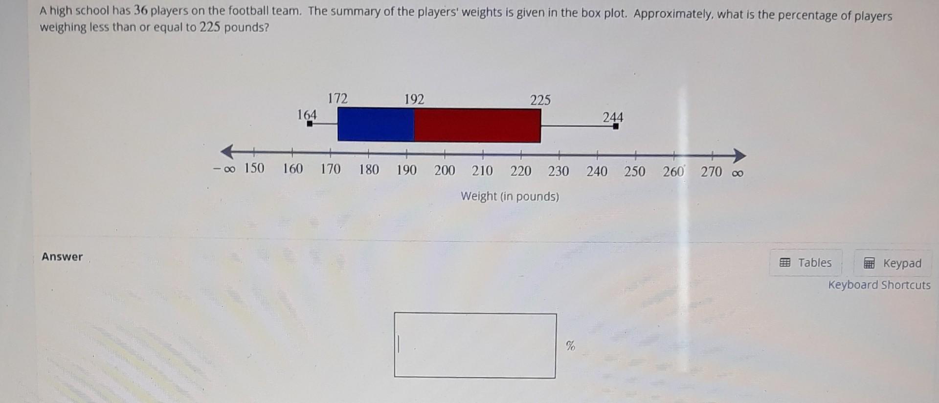 solved-a-high-school-has-36-players-on-the-football-team-chegg