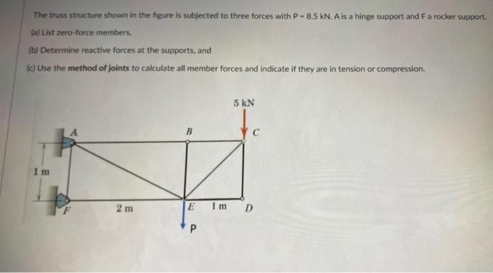 Solved The truss structure shown in the figure is subjected | Chegg.com